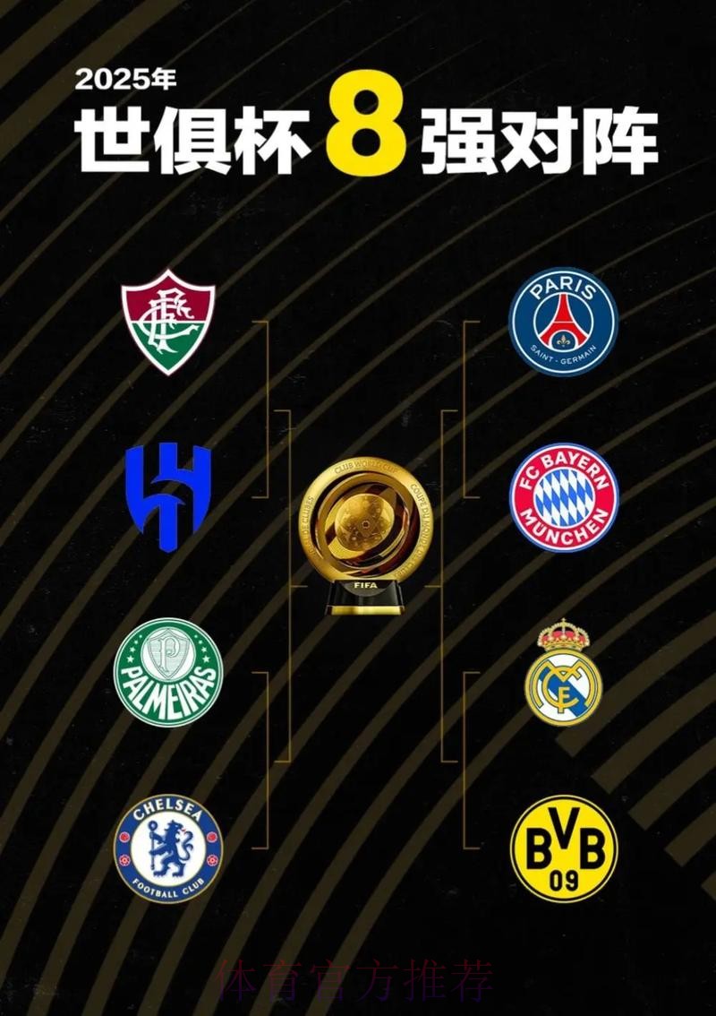 世俱杯8强对阵:巴黎vs拜仁重磅对决! 皇马战多特 世俱杯8强对阵:巴黎vs拜仁重磅对决! 皇马战多特